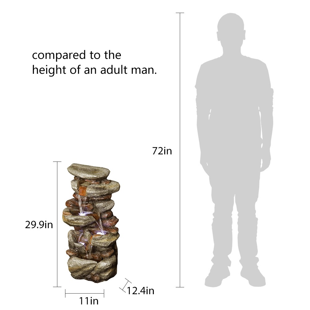 Height compare to human